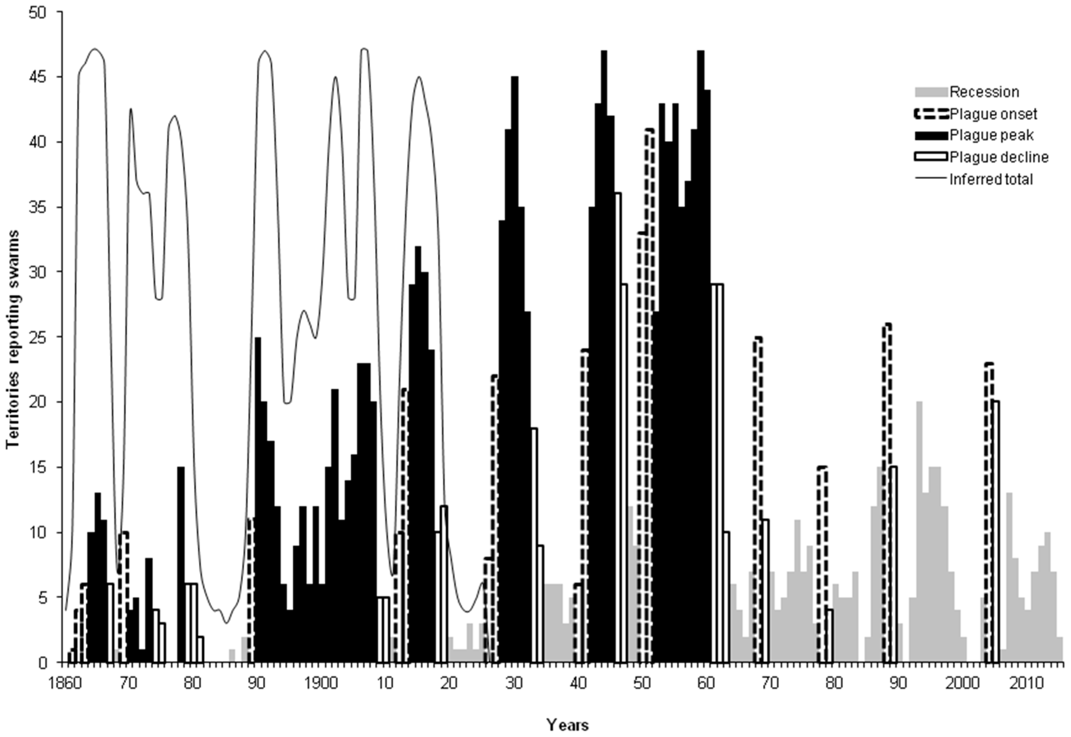Agronomy 11 00069 g001