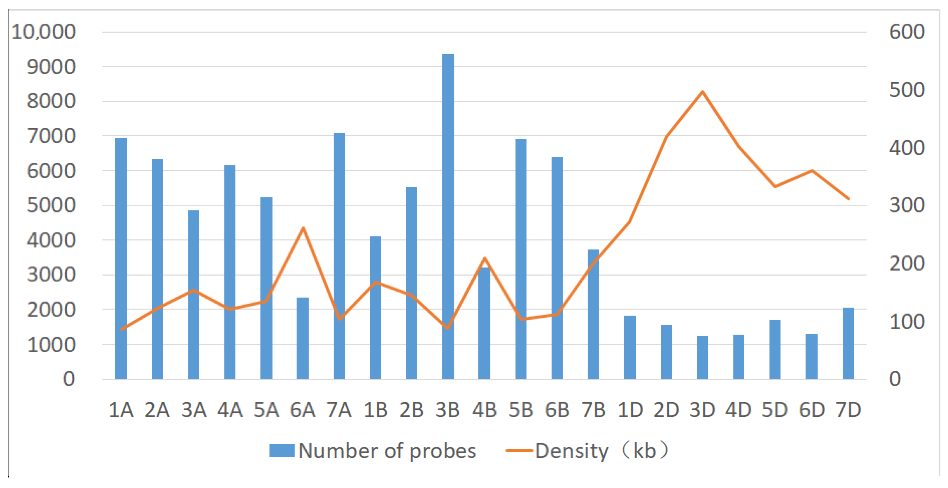Agronomy 11 00399 g002
