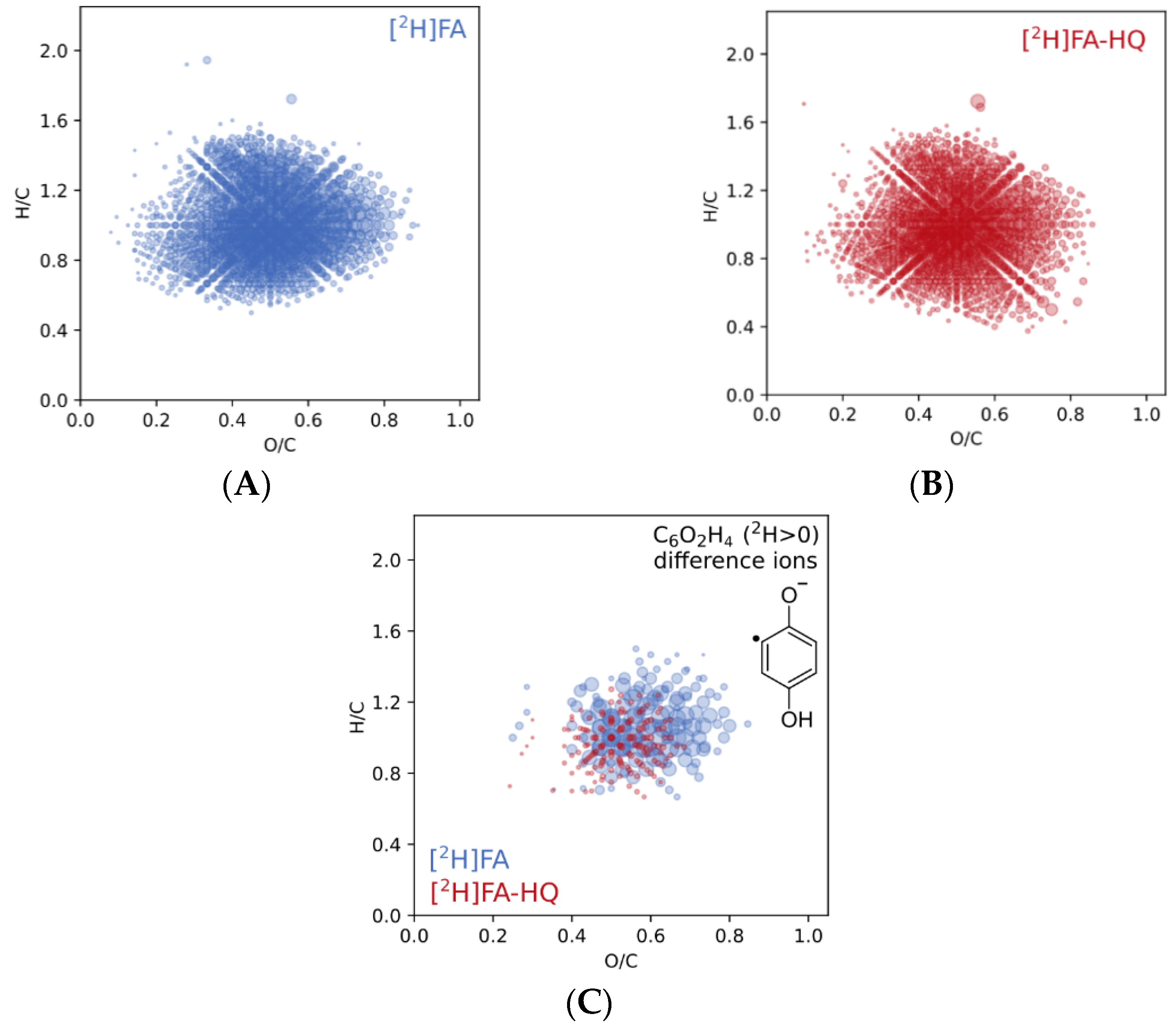 Agronomy 11 02047 g004