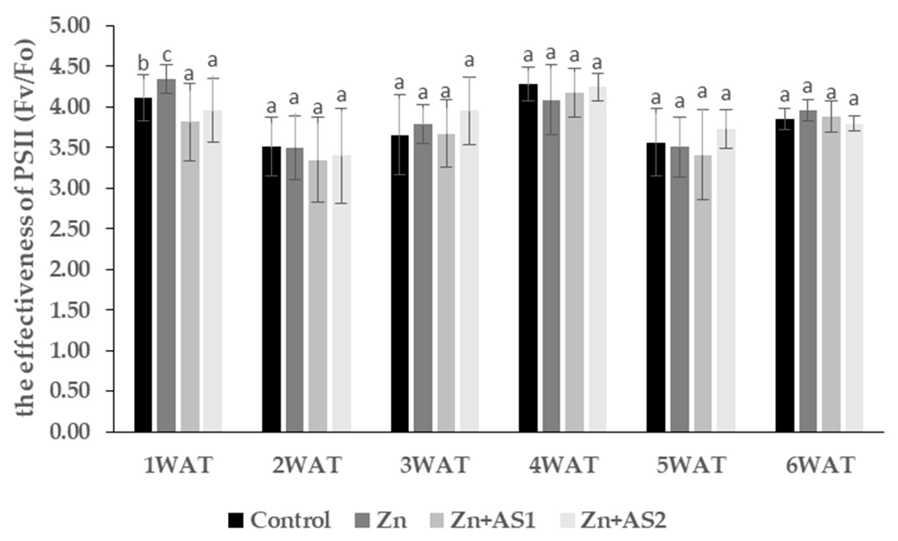 Agronomy 12 01523 g011