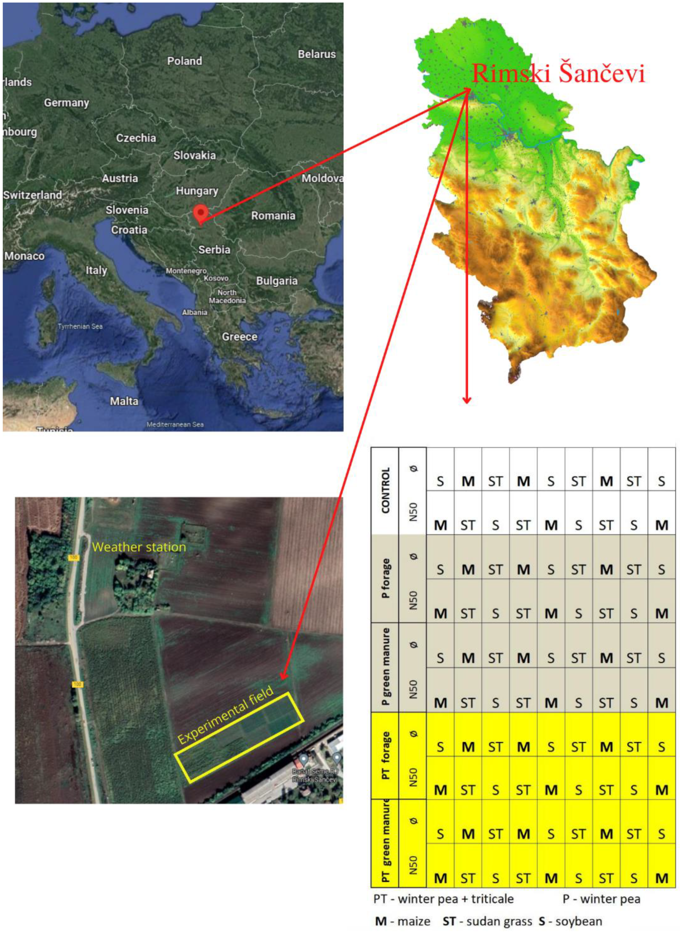 Agronomy 12 02670 g001