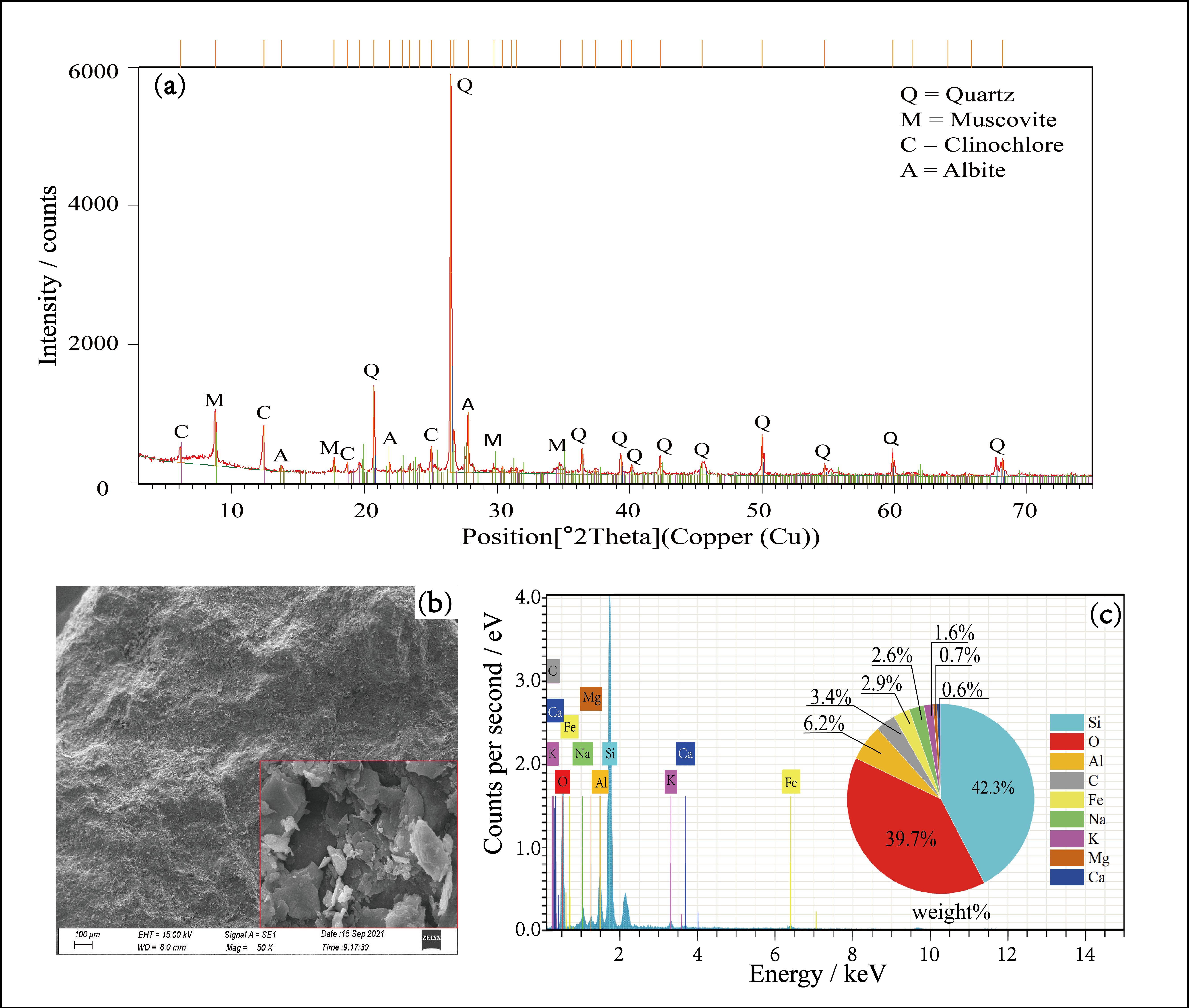 Agronomy 12 02881 g004