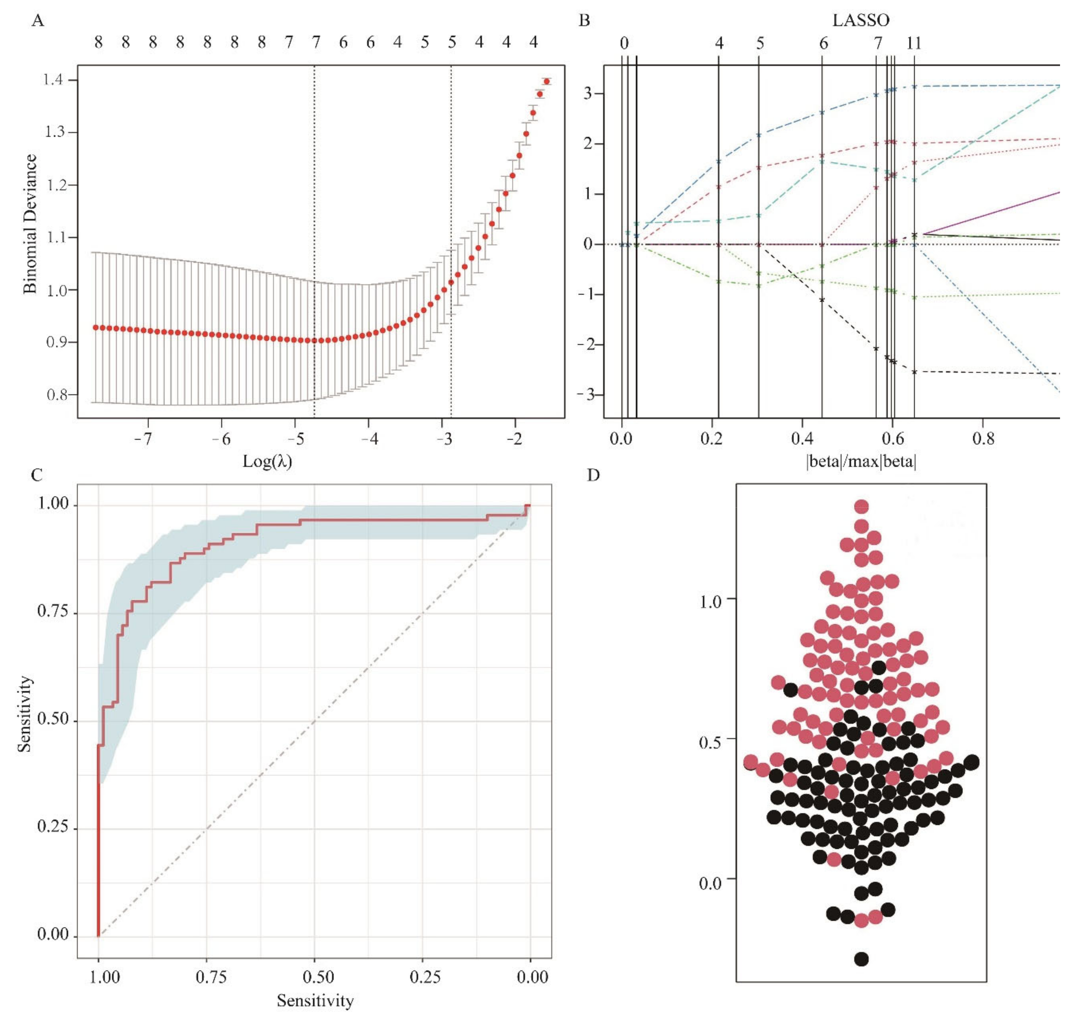 Agronomy 13 00604 g002