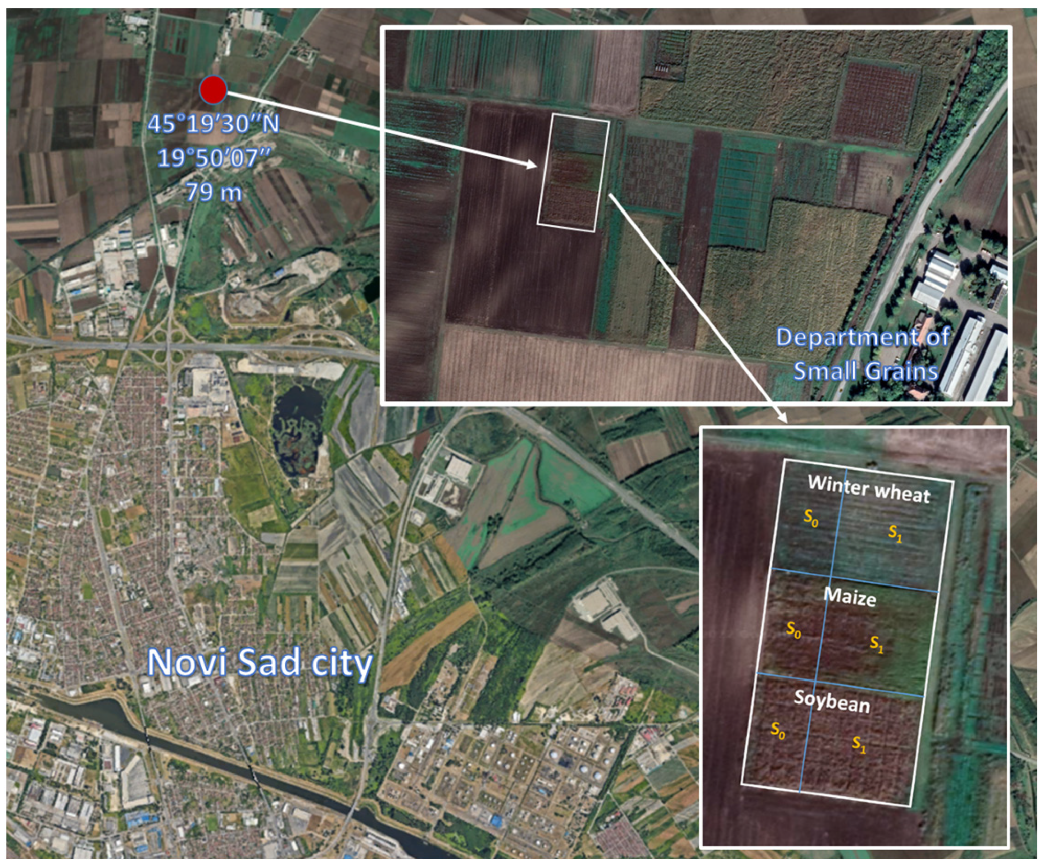 Agronomy 13 01529 g002