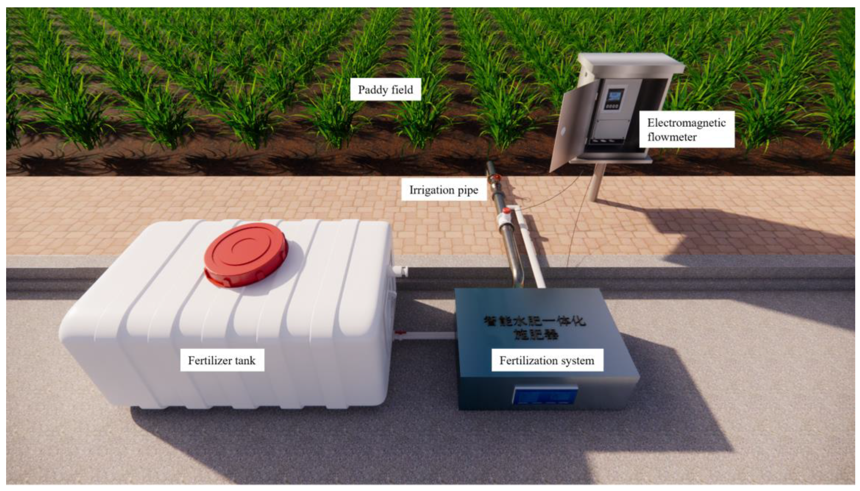 Agronomy 13 01629 g002