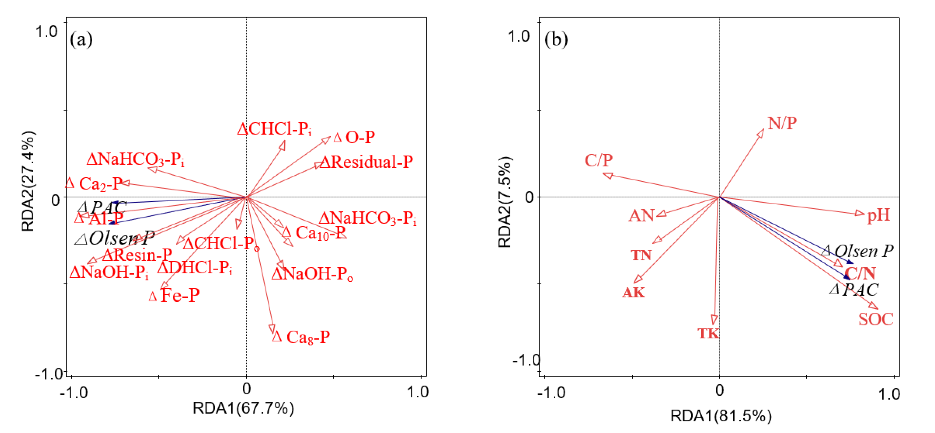 Agronomy 13 01647 g004