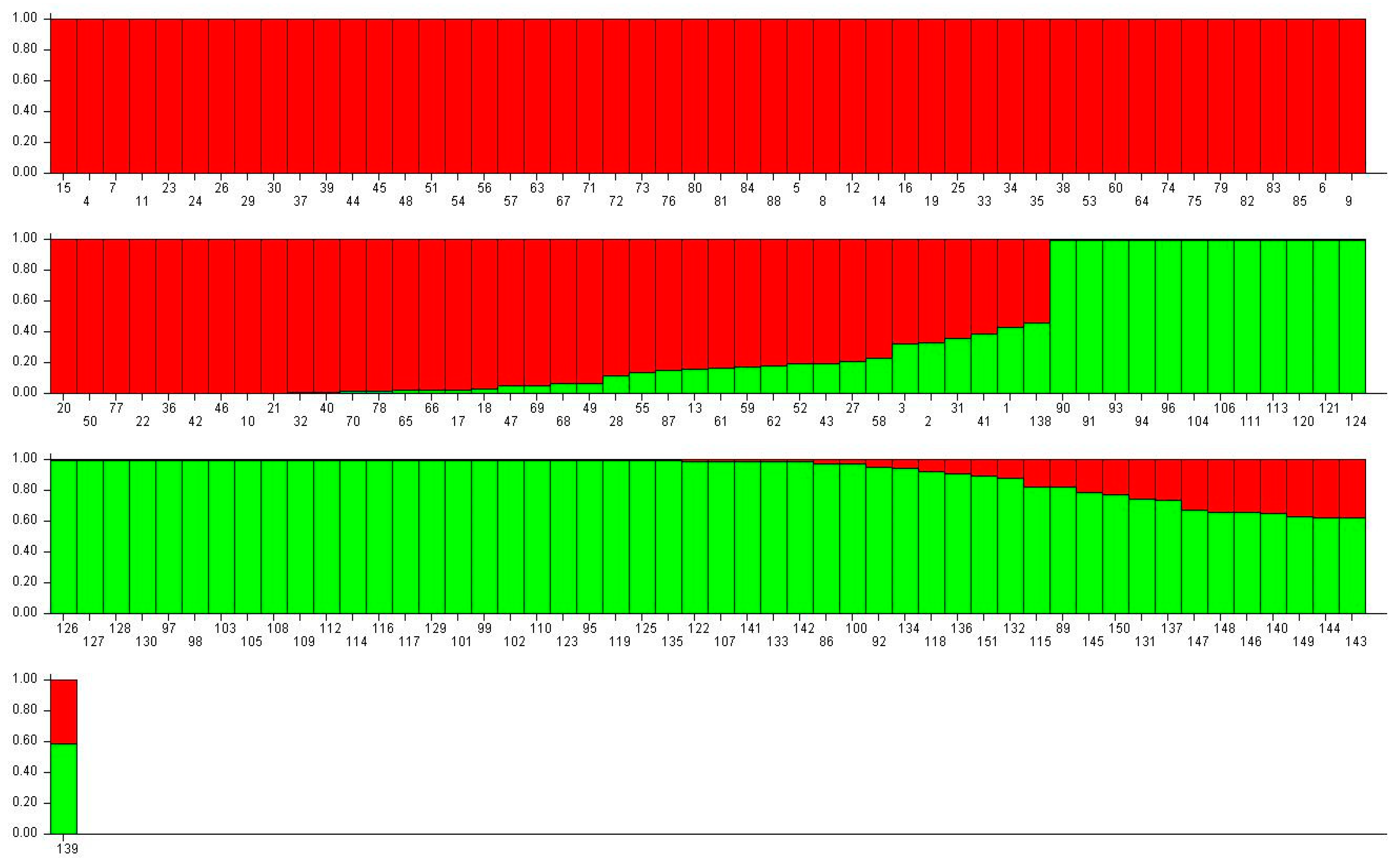 Agronomy 13 01955 g003