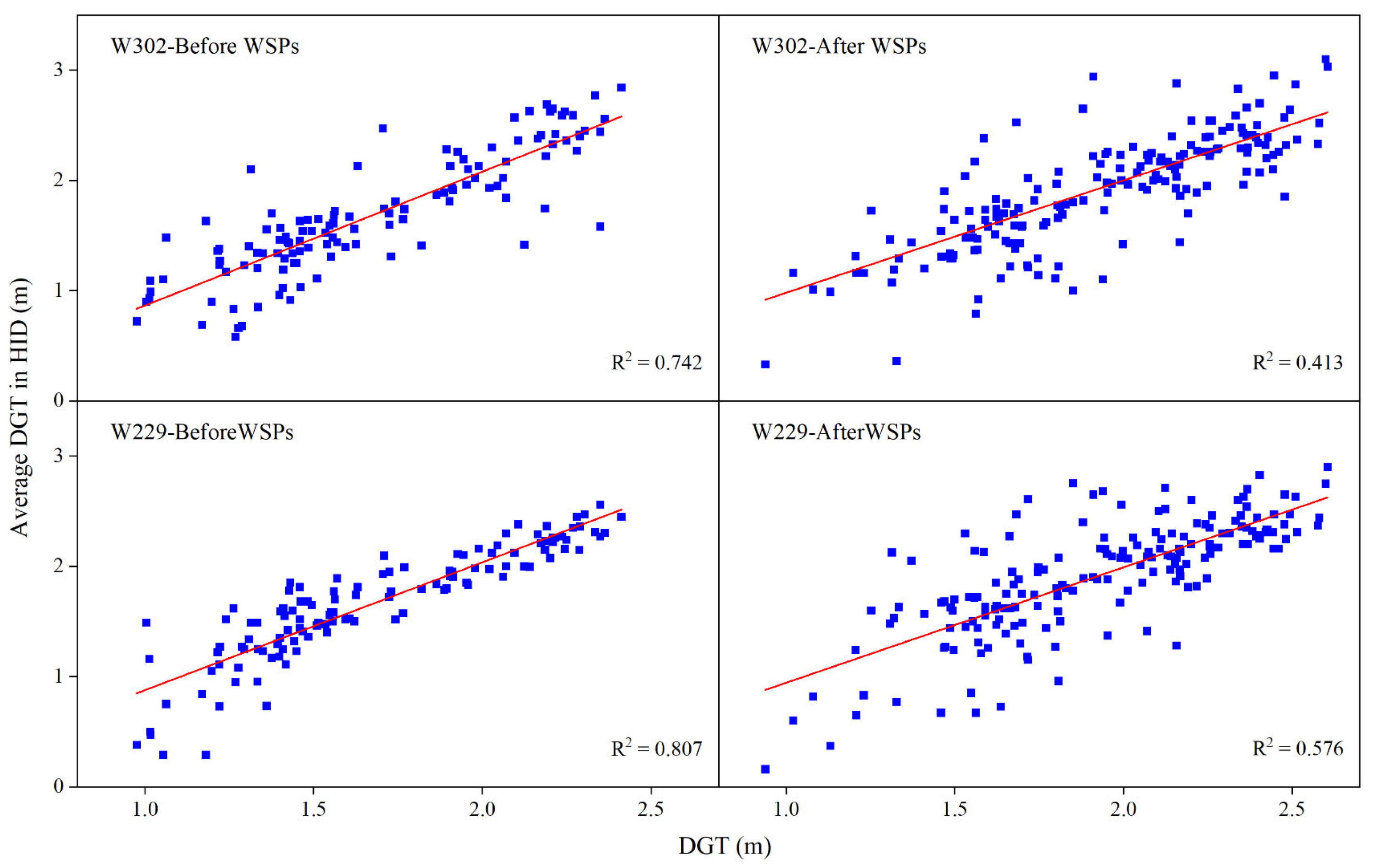 Agronomy 13 02172 g011