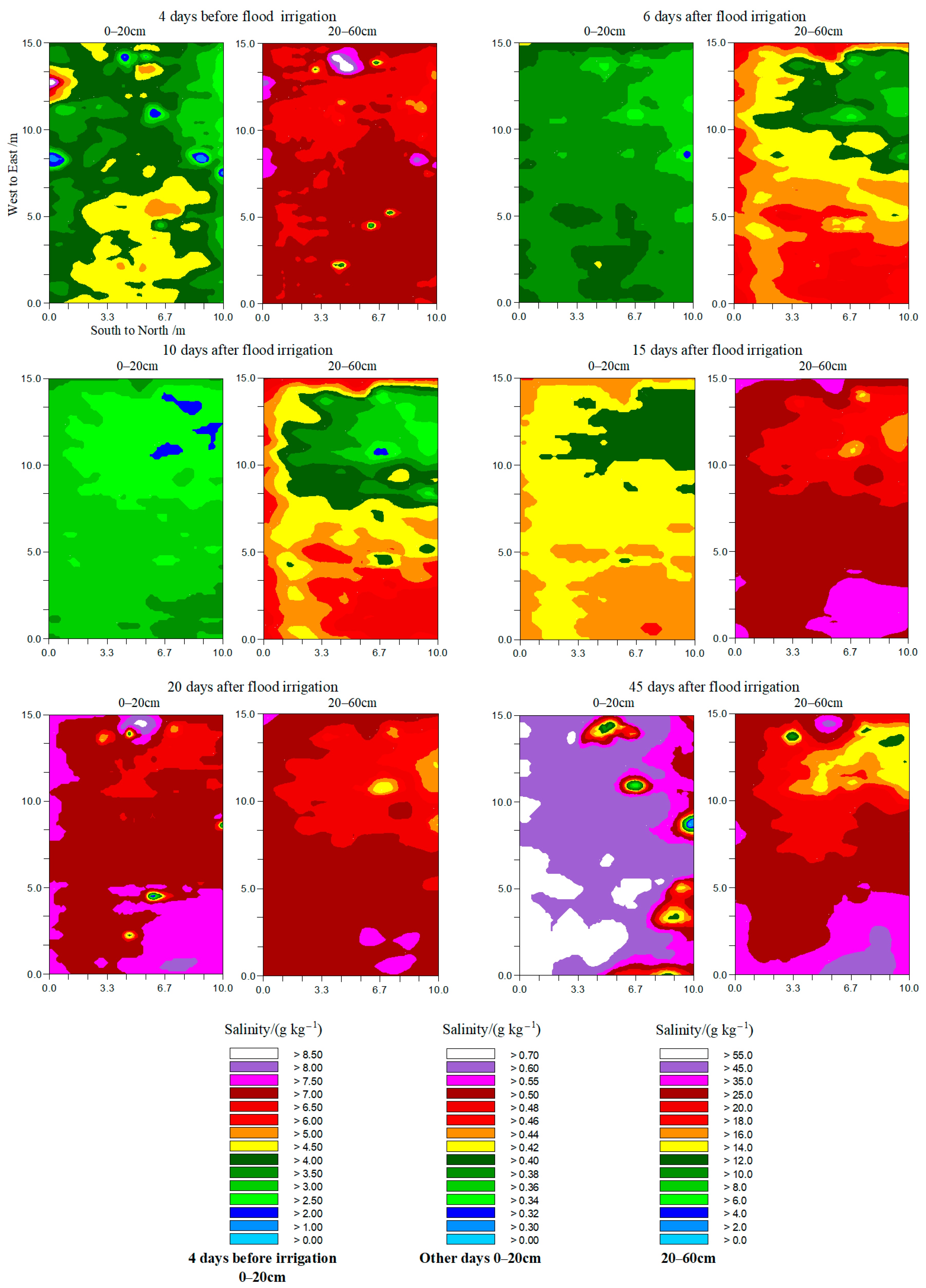 Agronomy 13 02246 g003