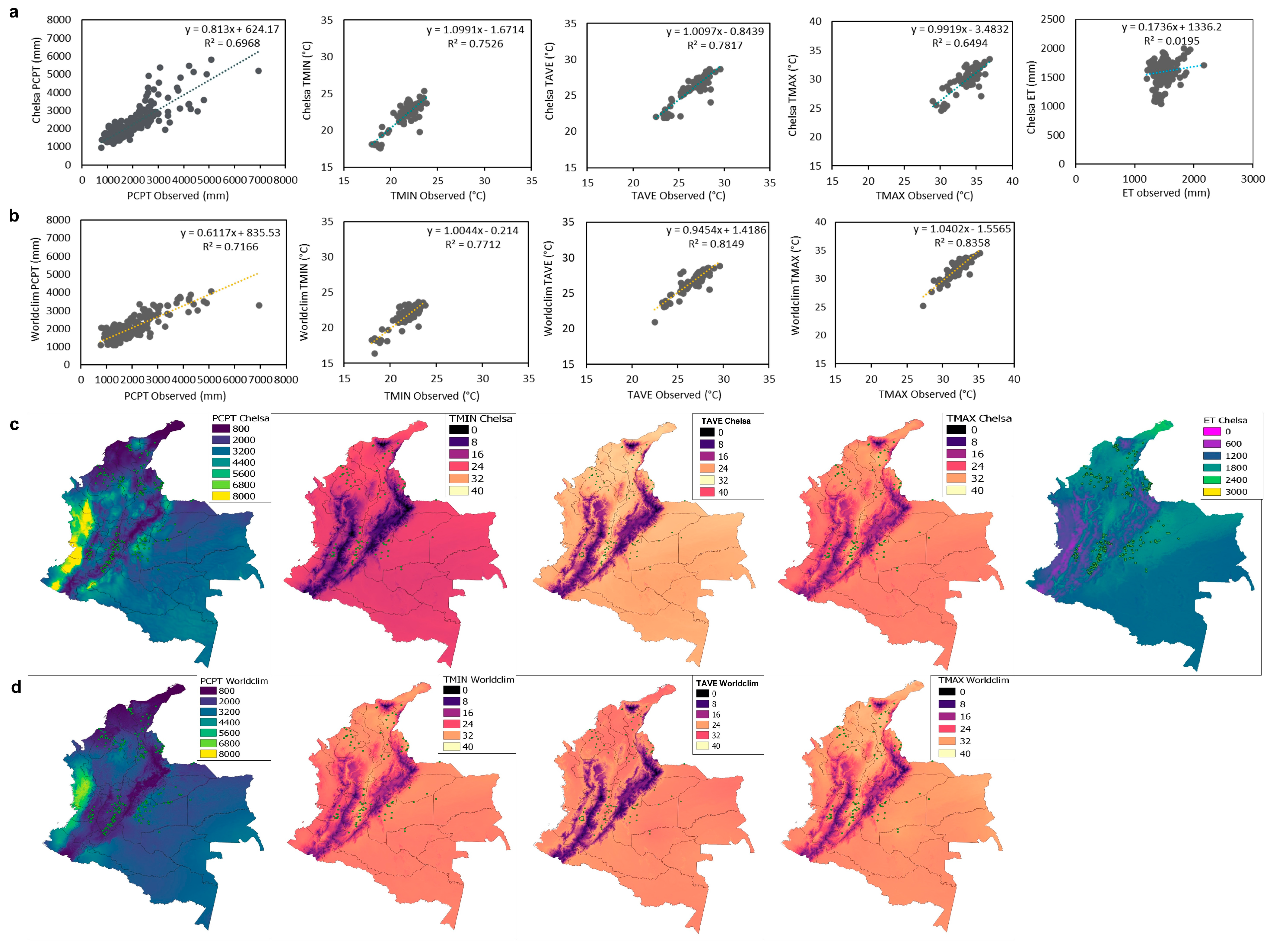 Agronomy 13 02844 g004
