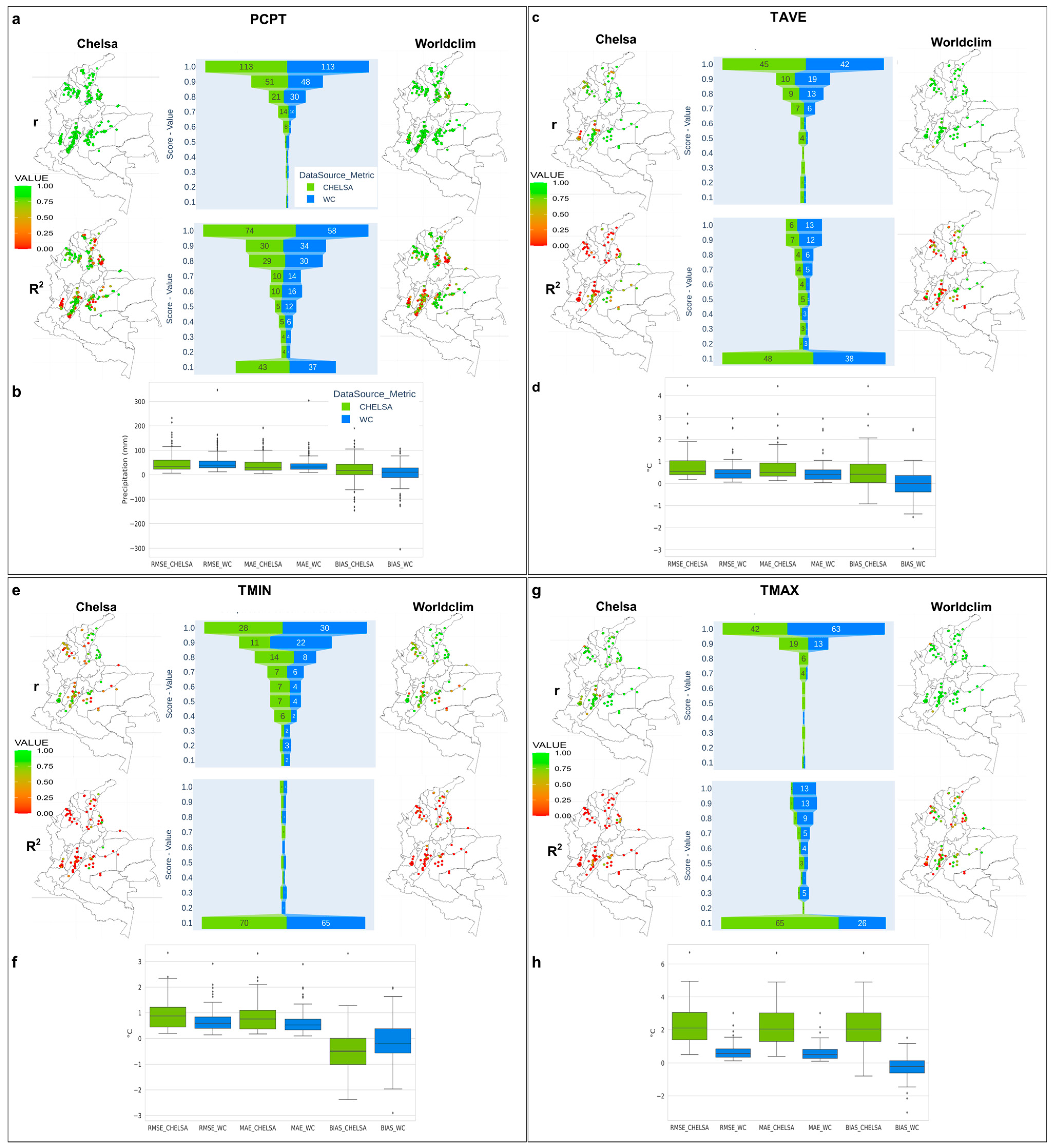 Agronomy 13 02844 g005