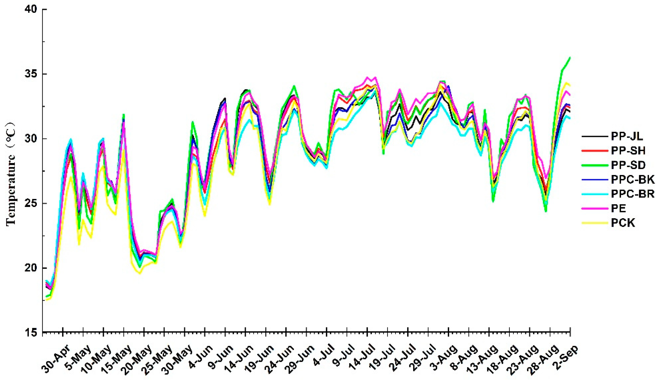 Agronomy 14 00905 g001