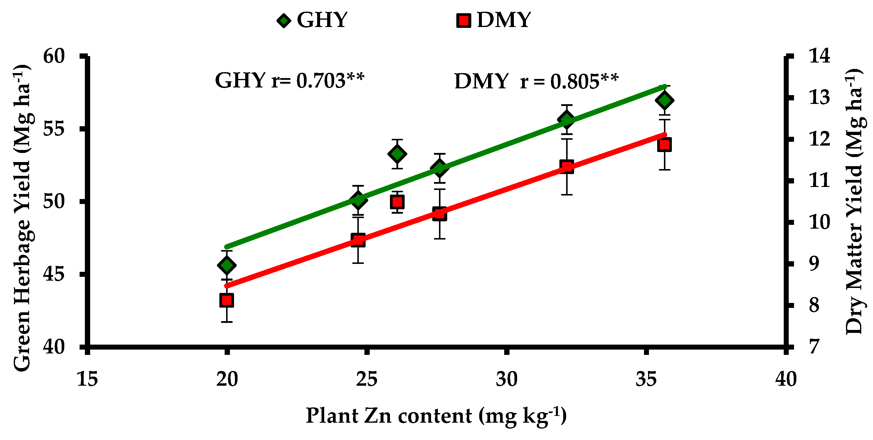 Agronomy 14 00912 g001