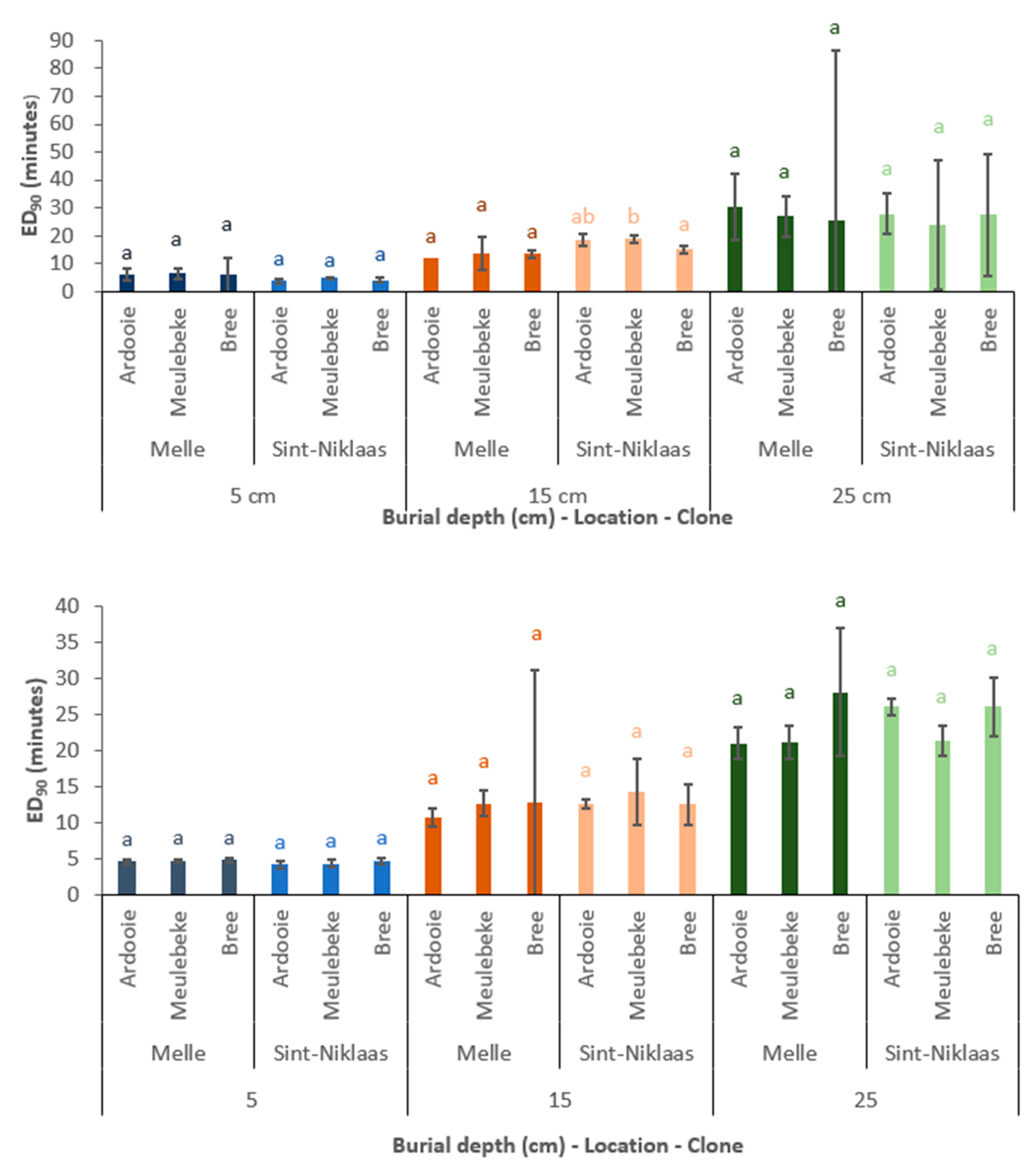 Agronomy 14 00918 g008