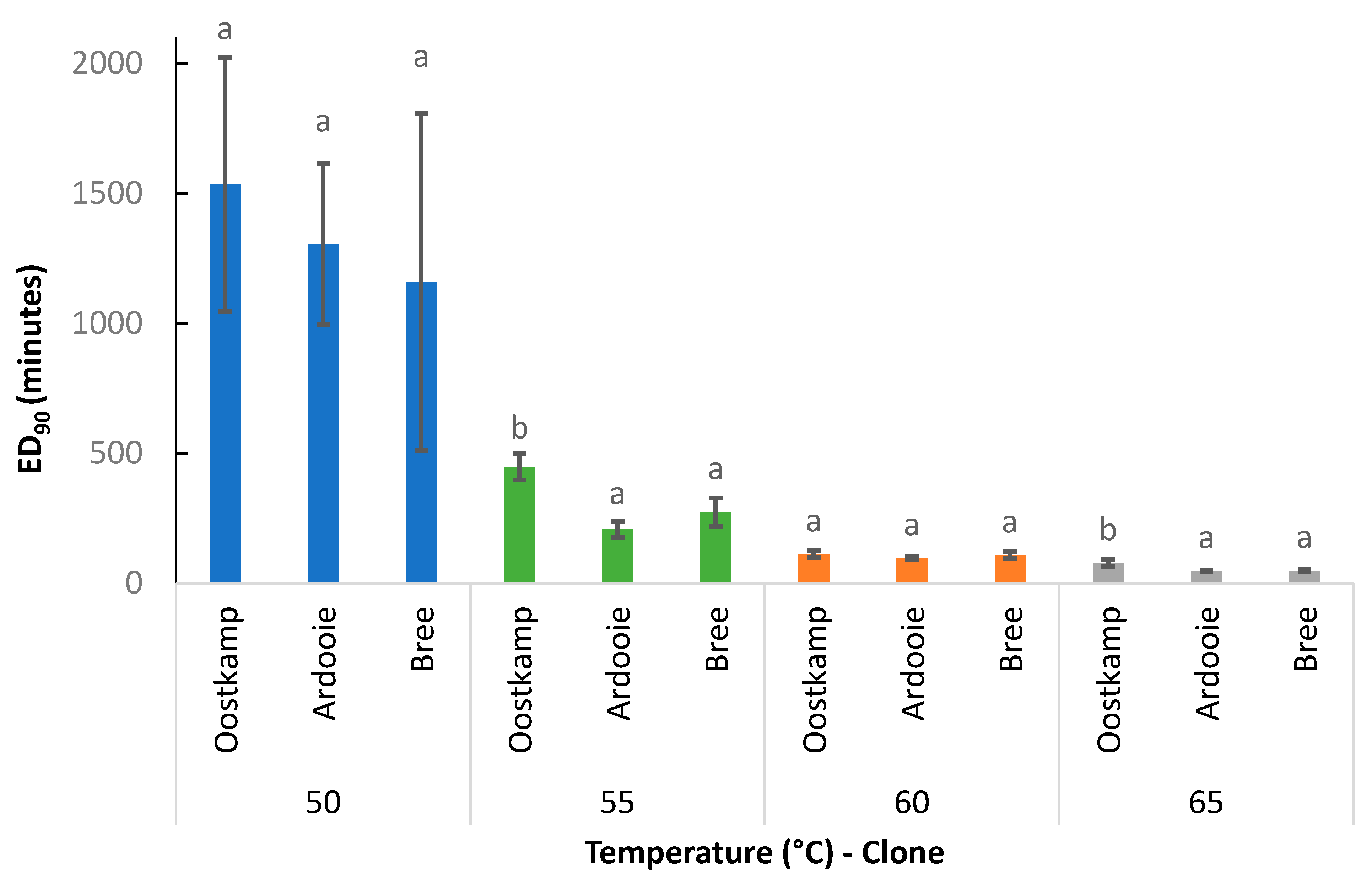 Agronomy 14 00918 g010