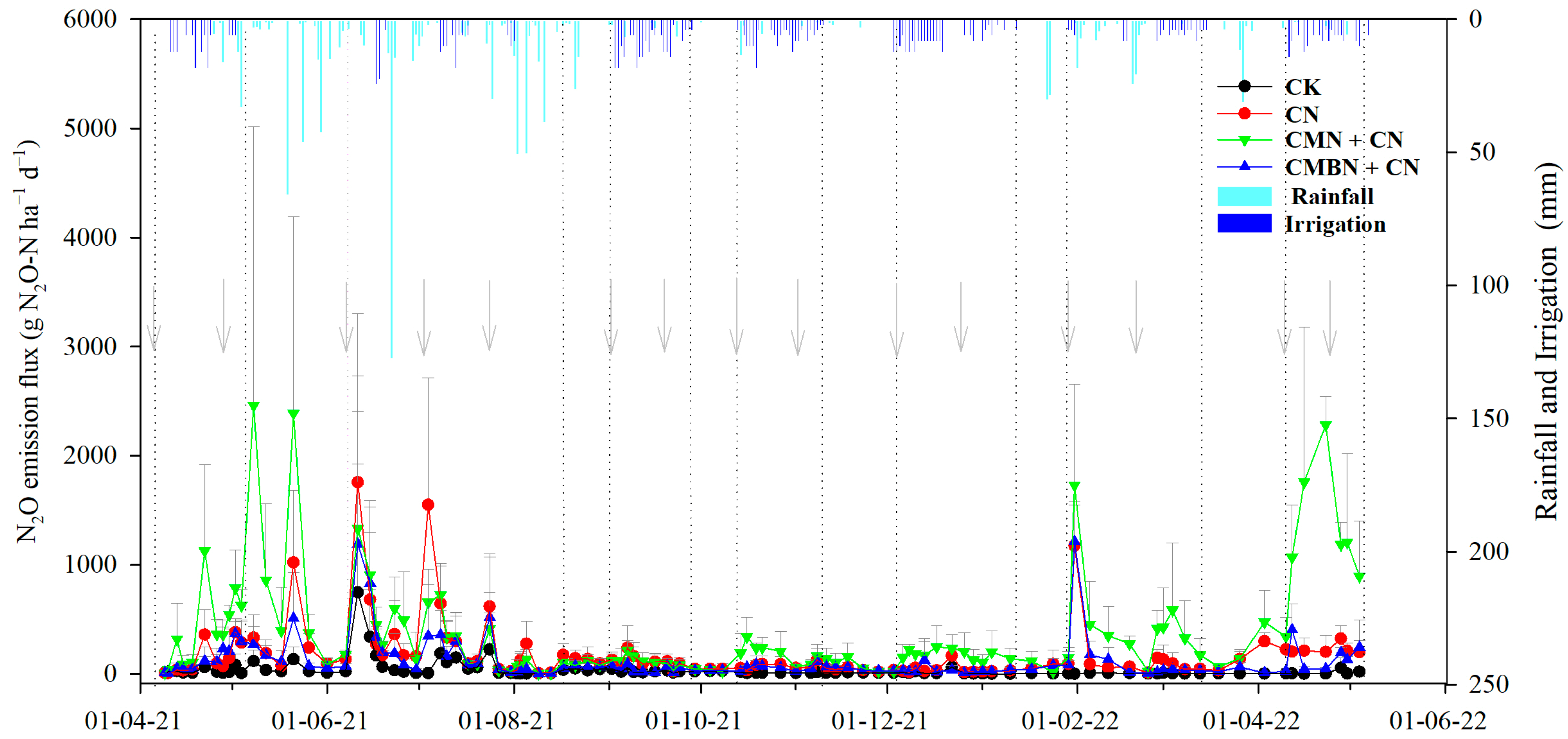 Agronomy 14 00926 g002