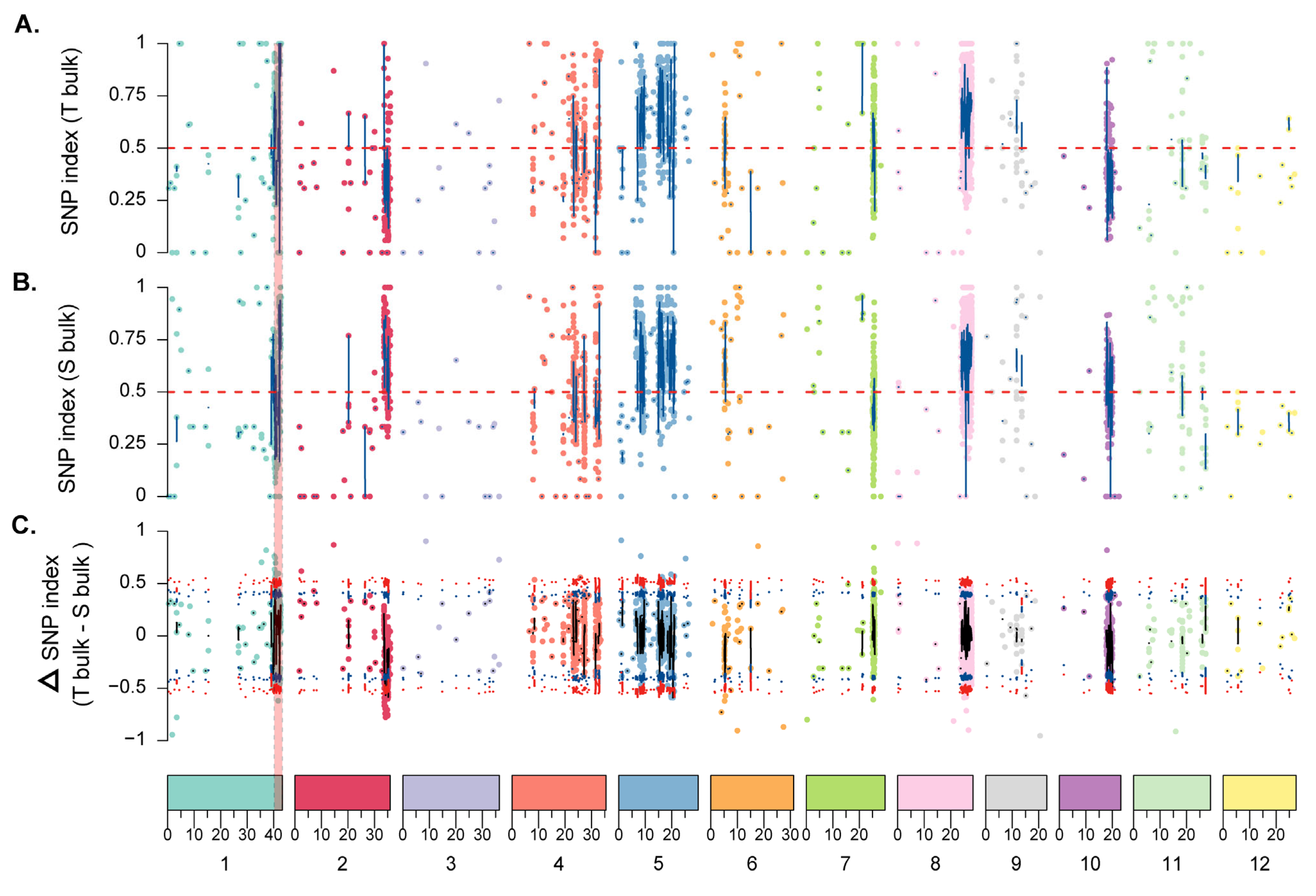 Agronomy 14 00929 g002