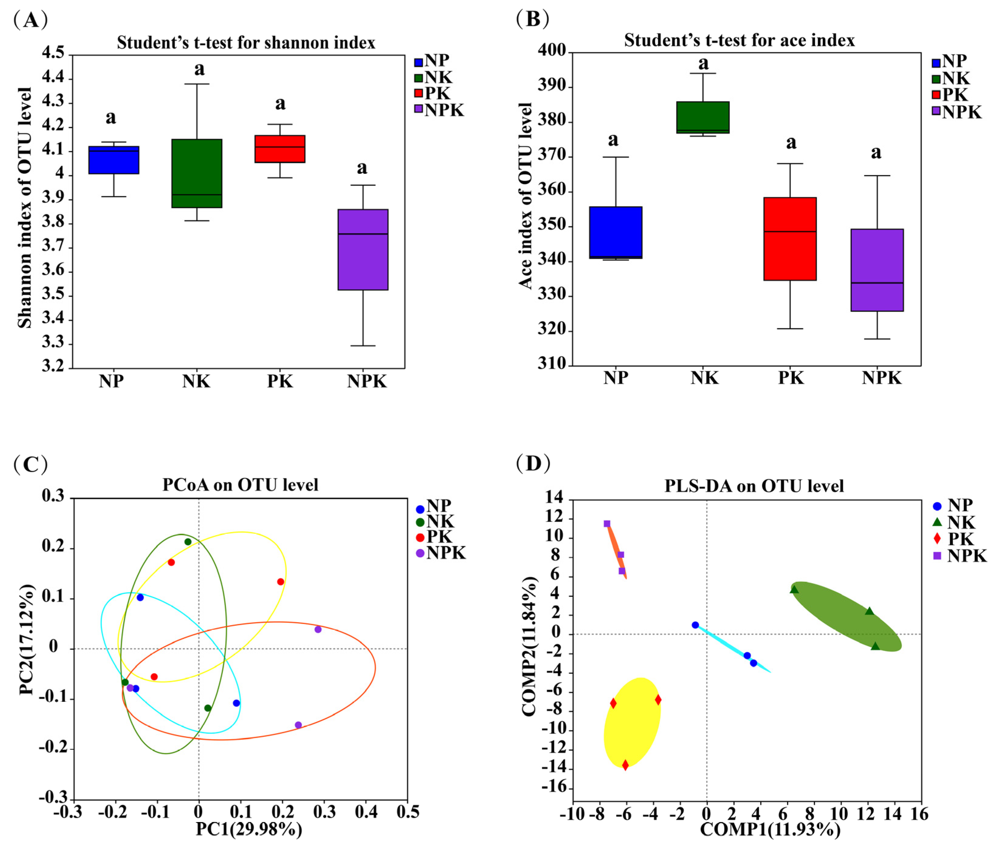 Agronomy 14 00965 g001