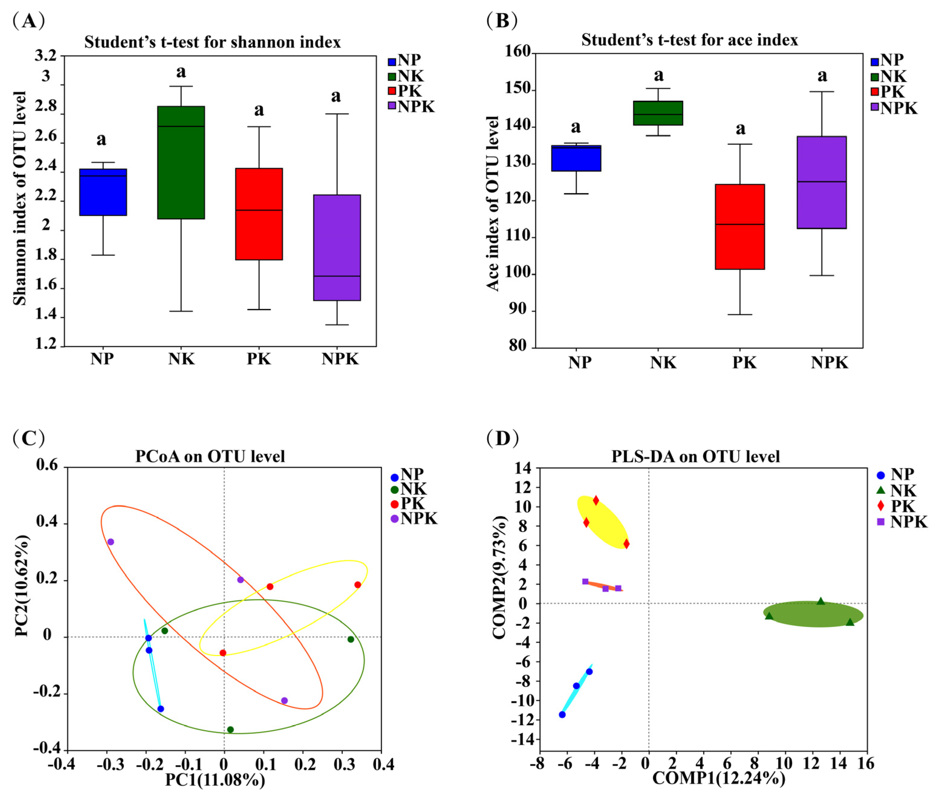 Agronomy 14 00965 g005
