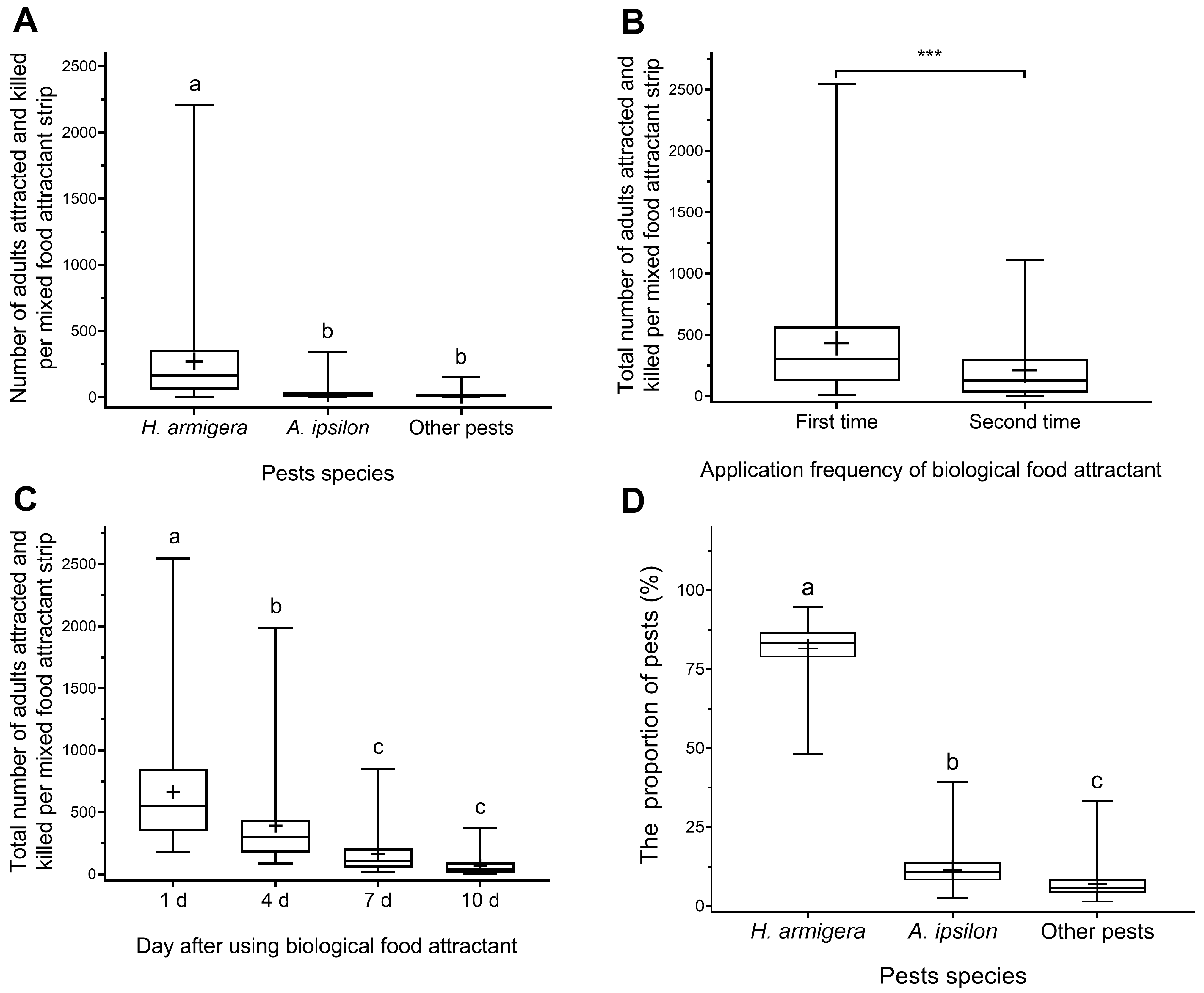 Agronomy 14 00986 g002