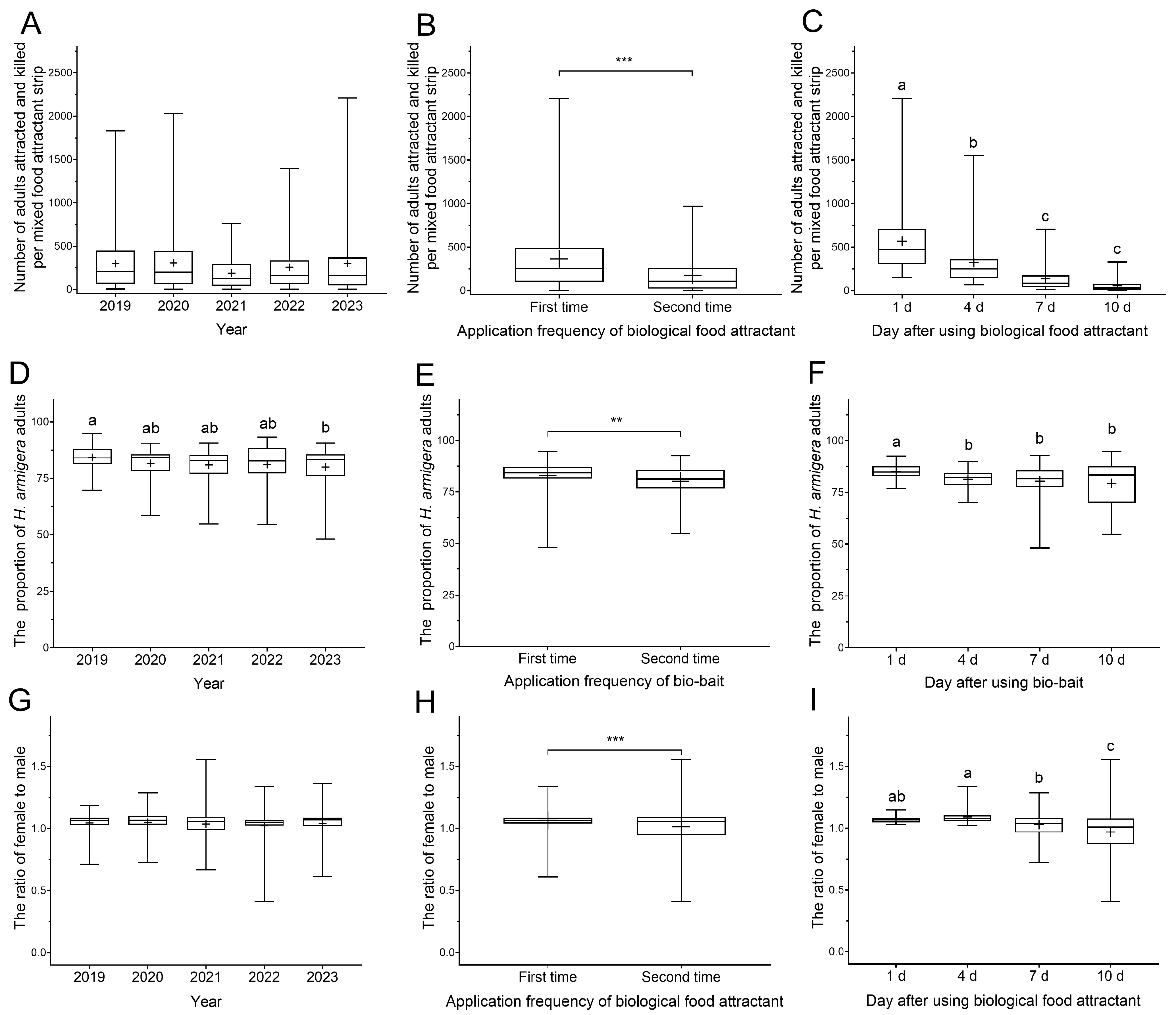 Agronomy 14 00986 g003