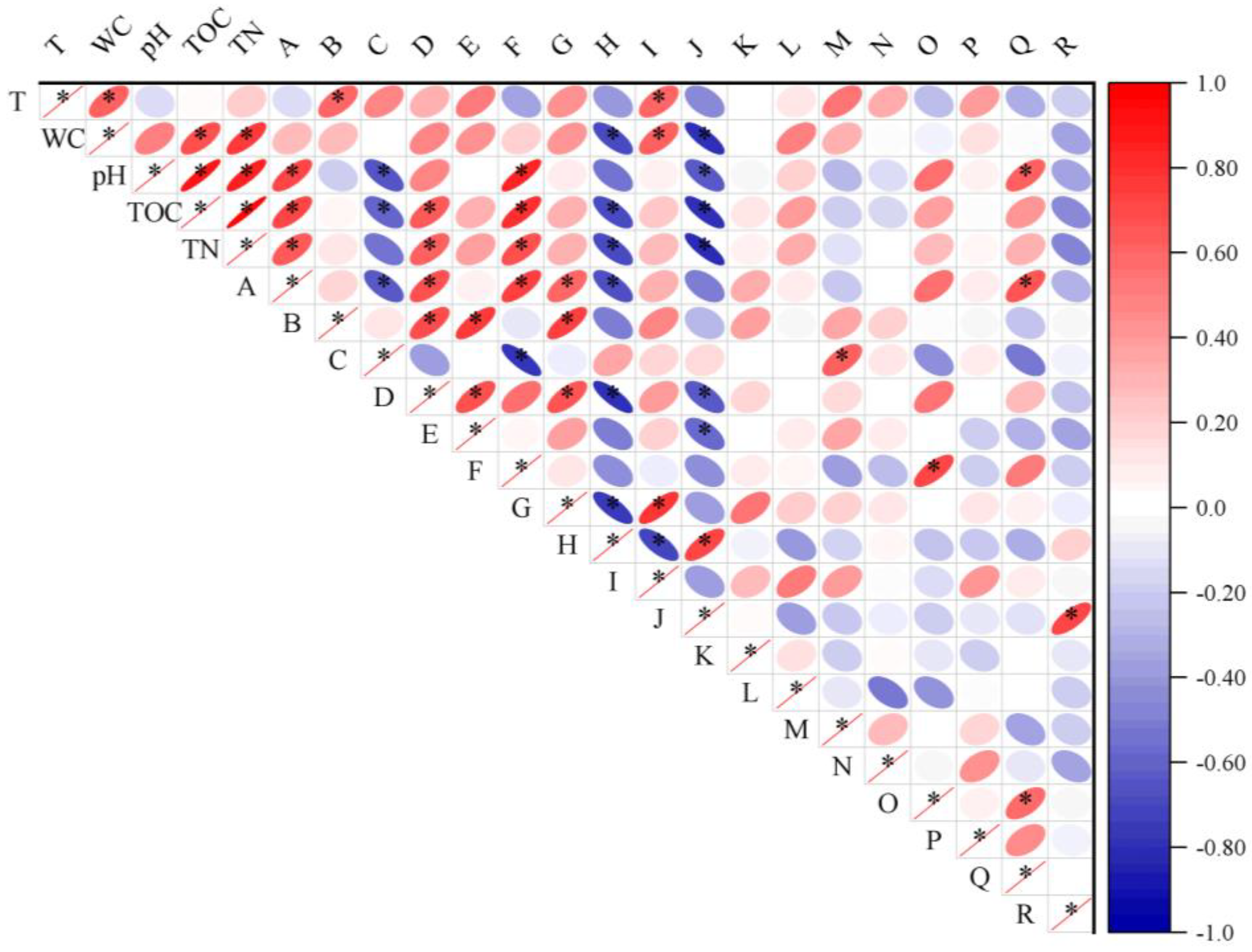 Agronomy 14 01001 g006