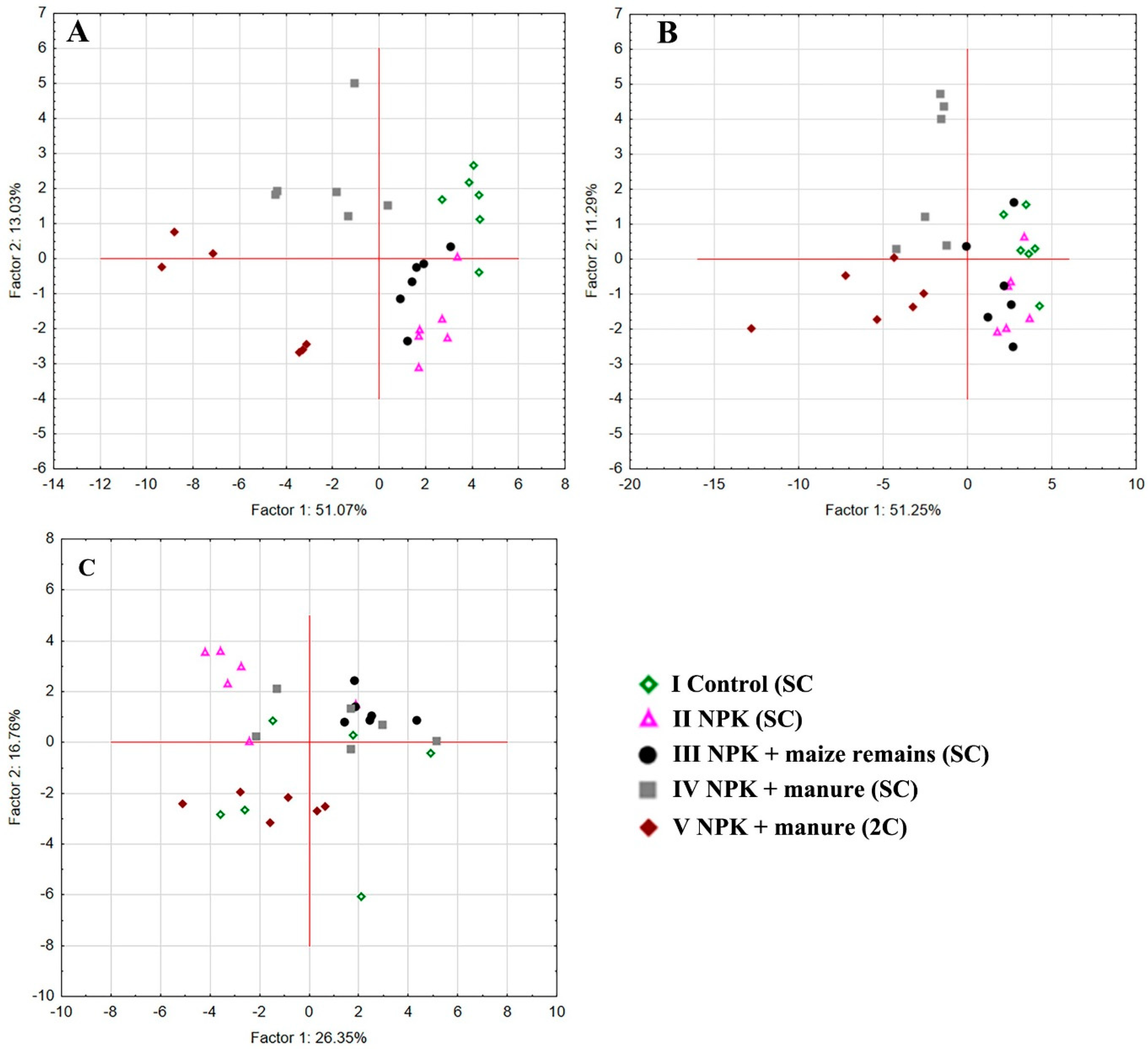 Agronomy 14 01022 g001