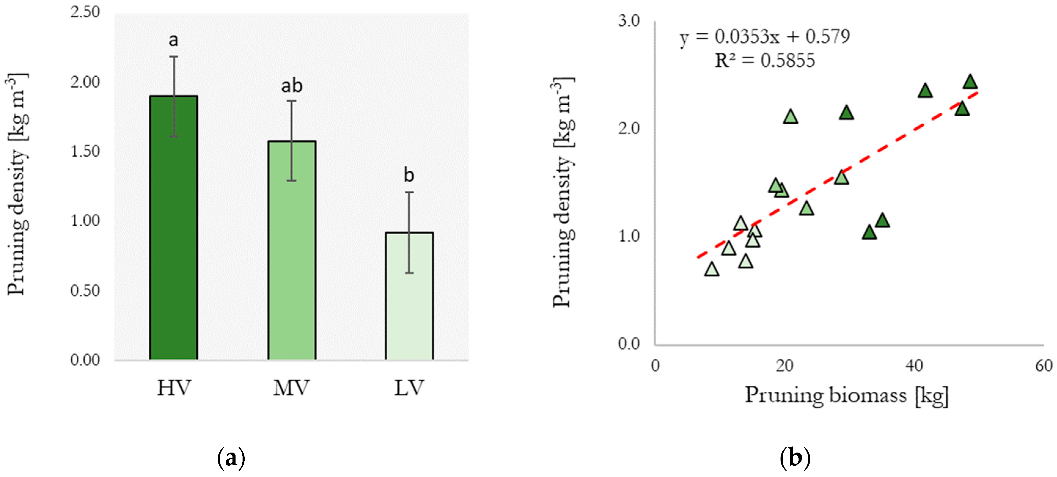 Agronomy 14 01023 g012
