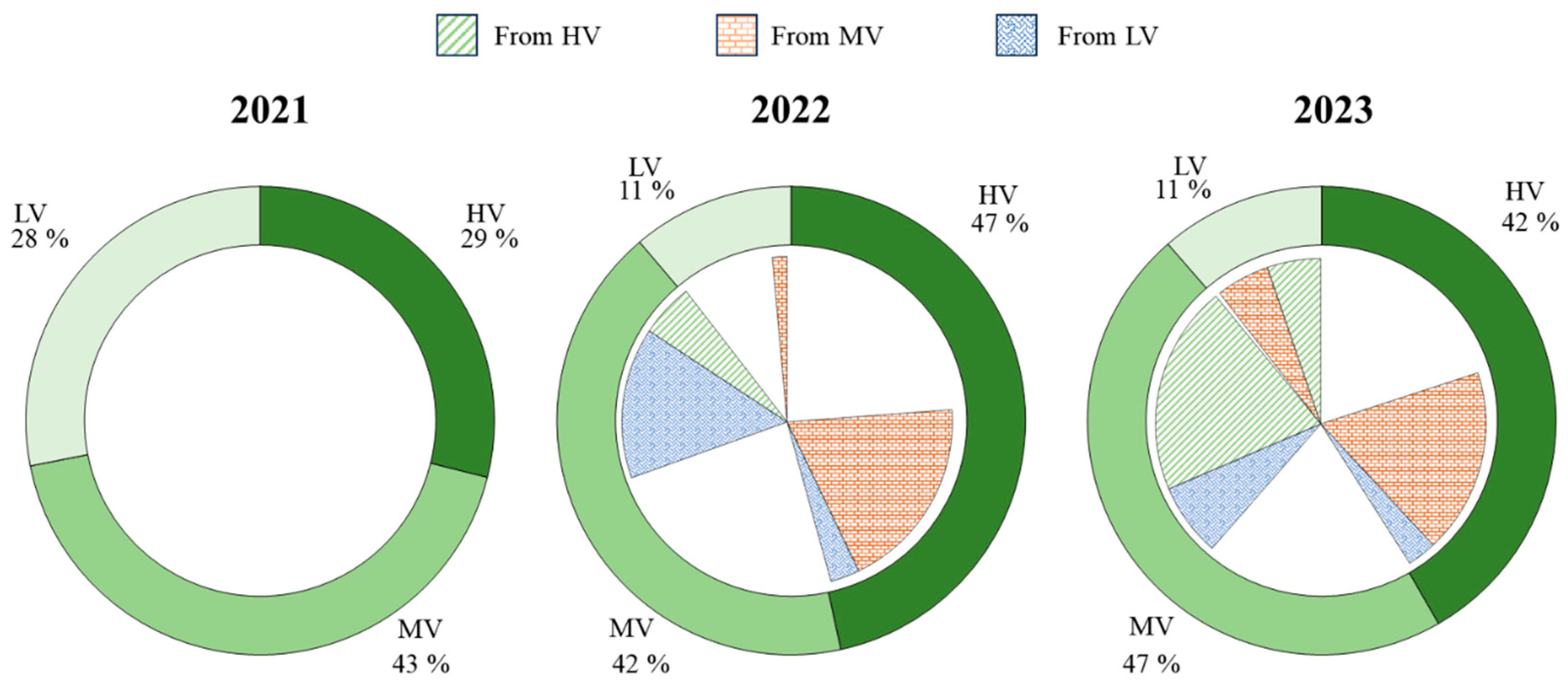 Agronomy 14 01023 g014