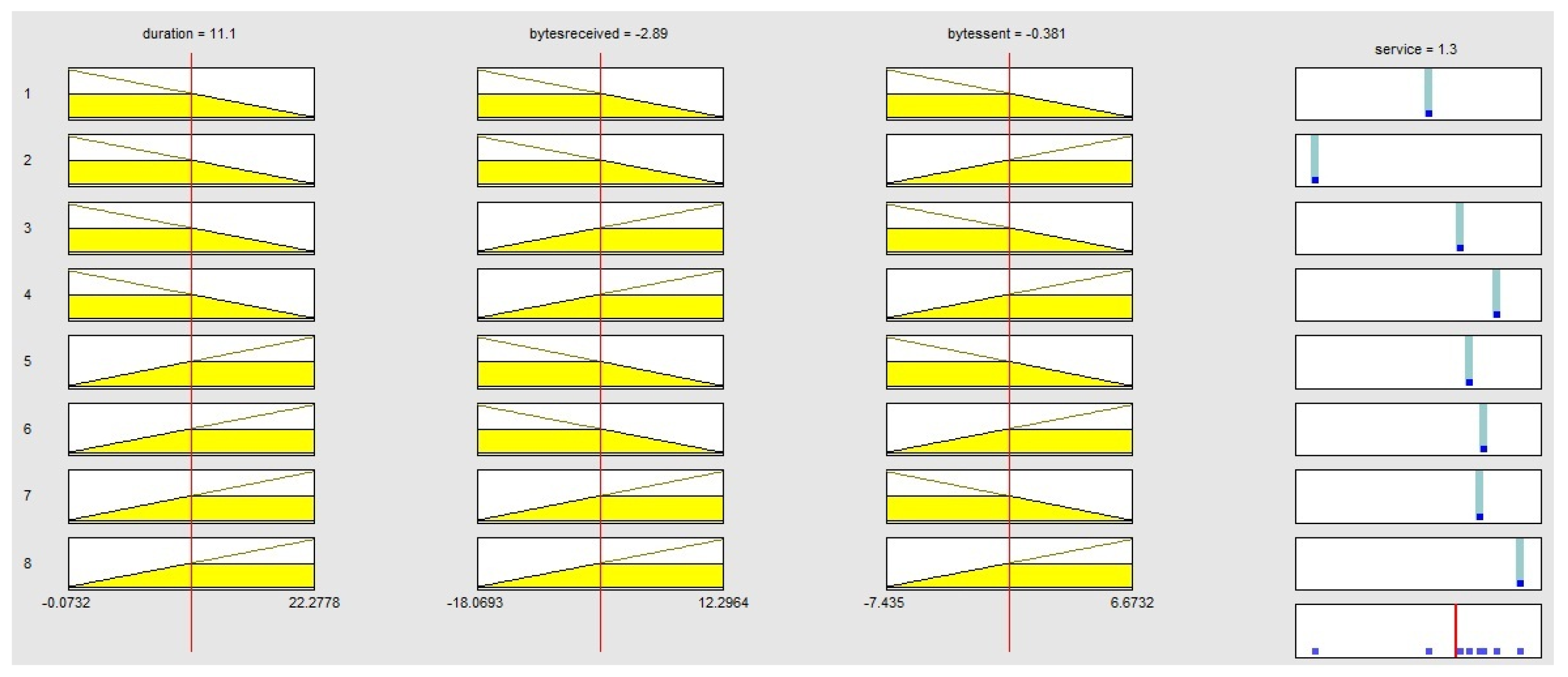 Ai 01 00005 g007 Ai 01 00005 g007