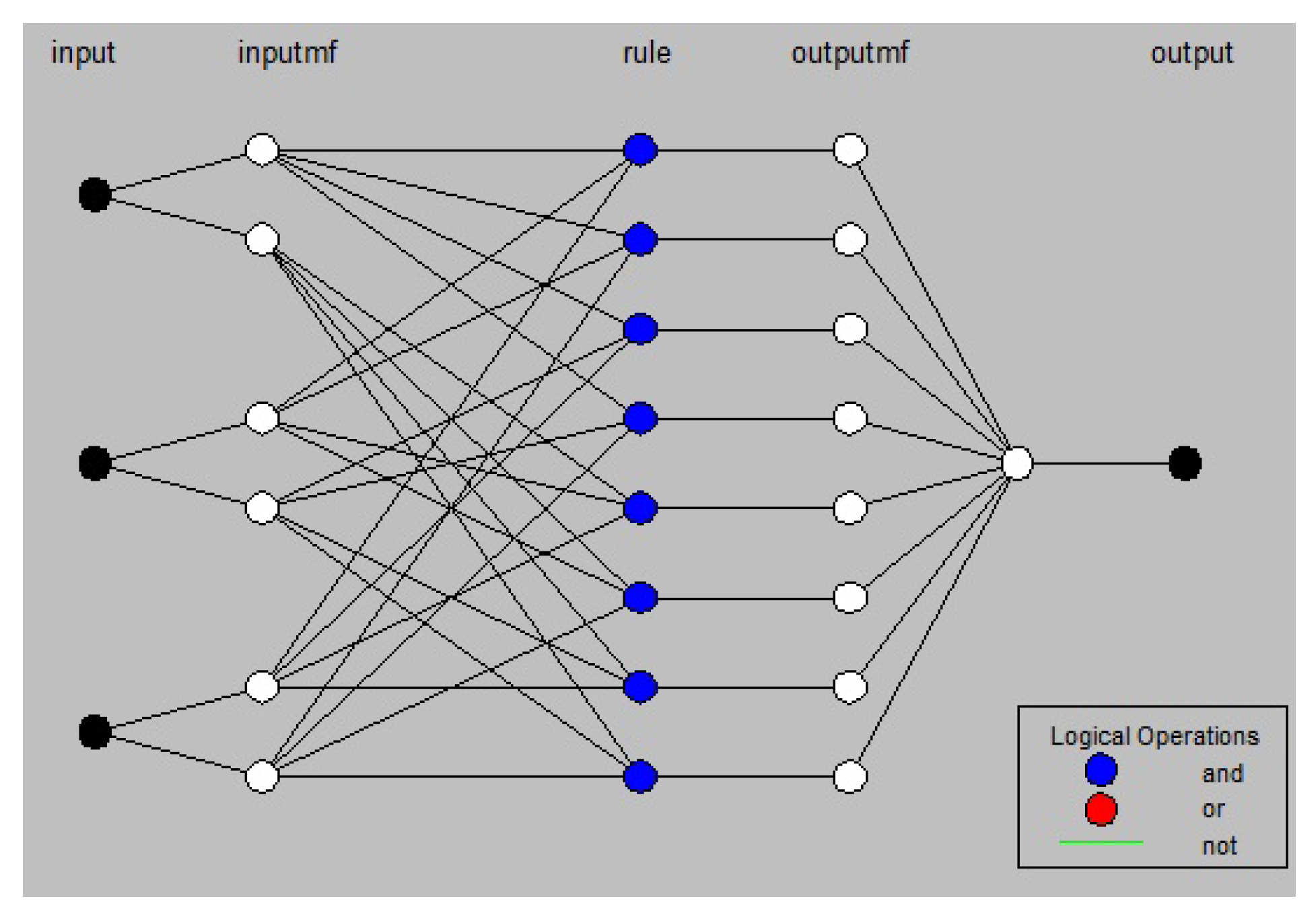 Ai 01 00005 g009 Ai 01 00005 g009