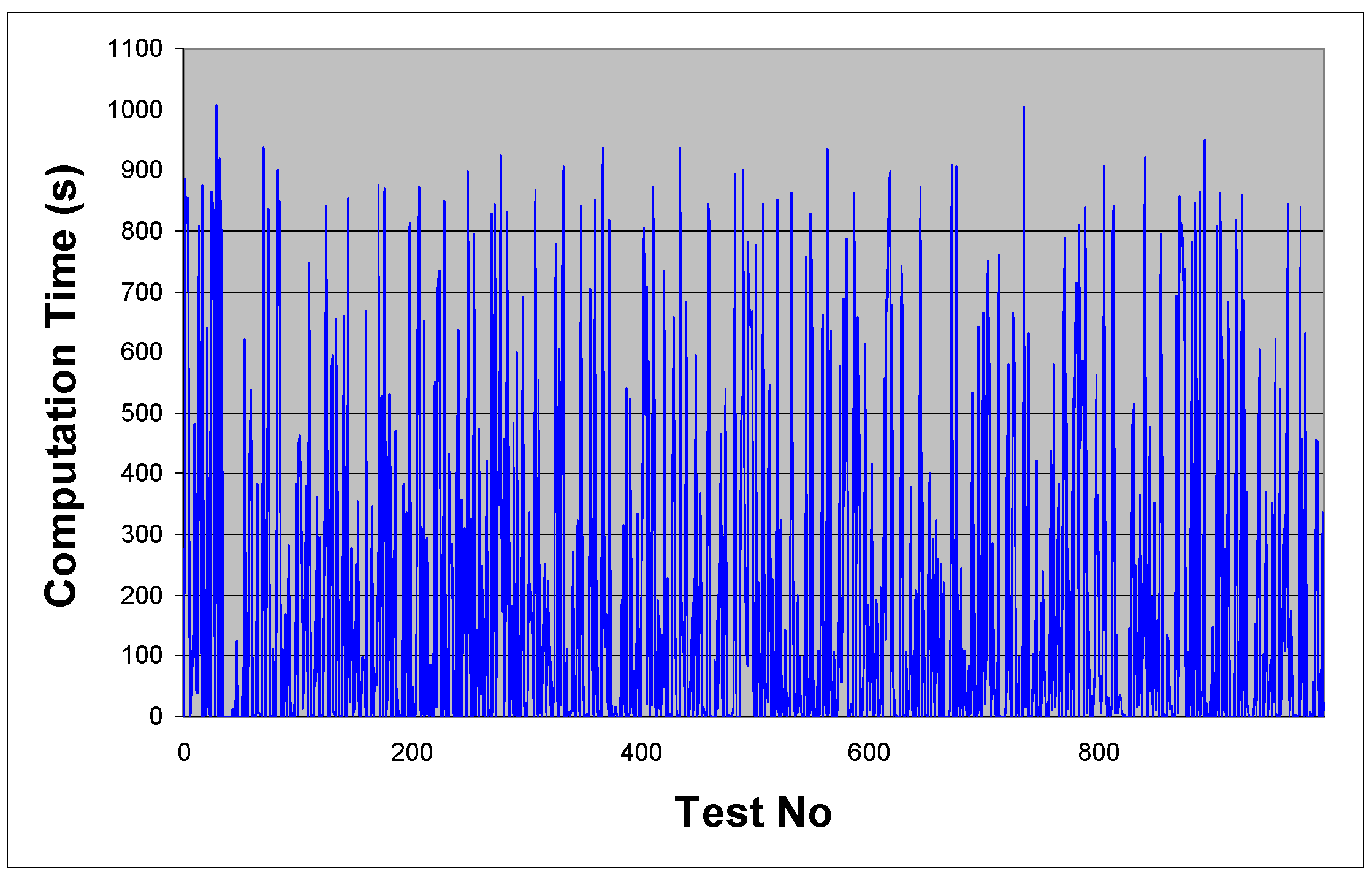 epub instrumentation design