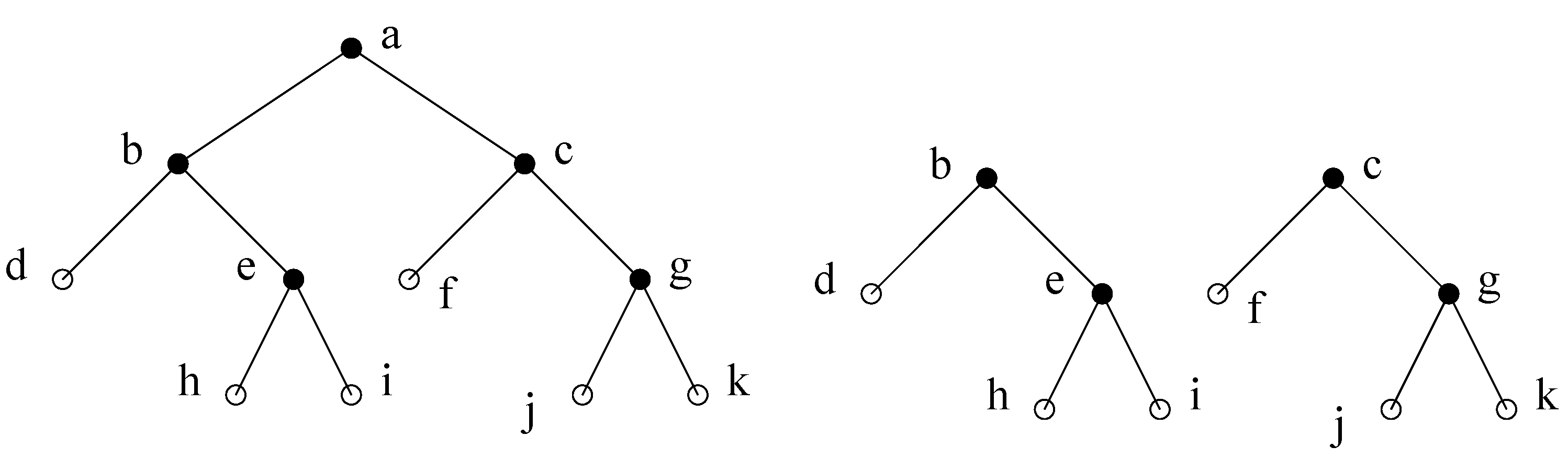 Algorithms 03 00197 g002