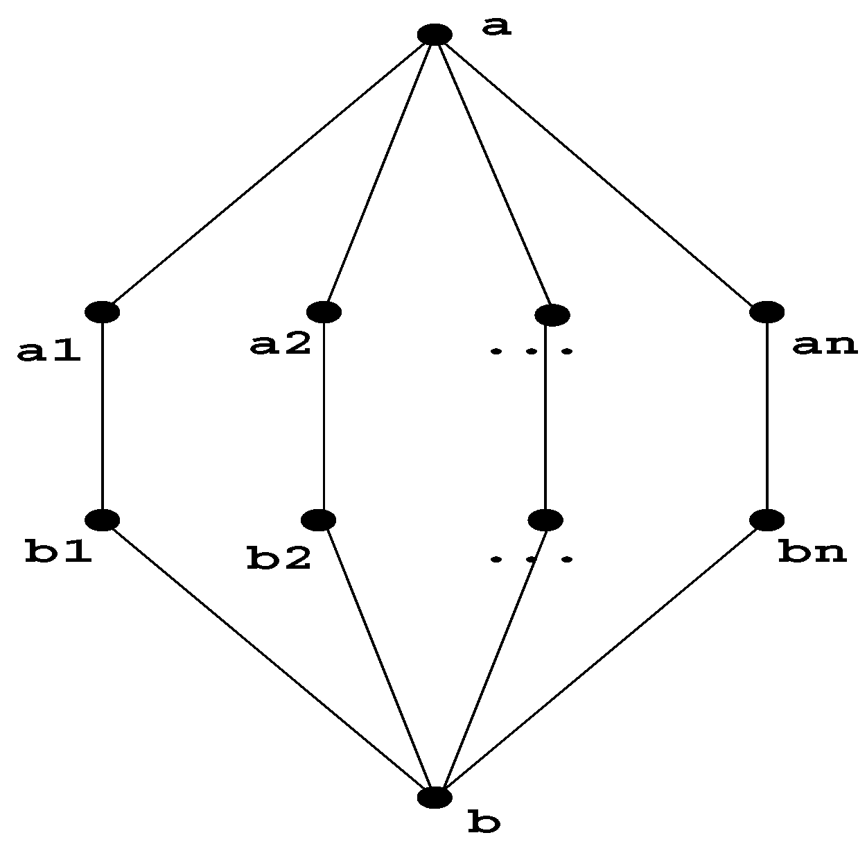 Algorithms 03 00197 g003