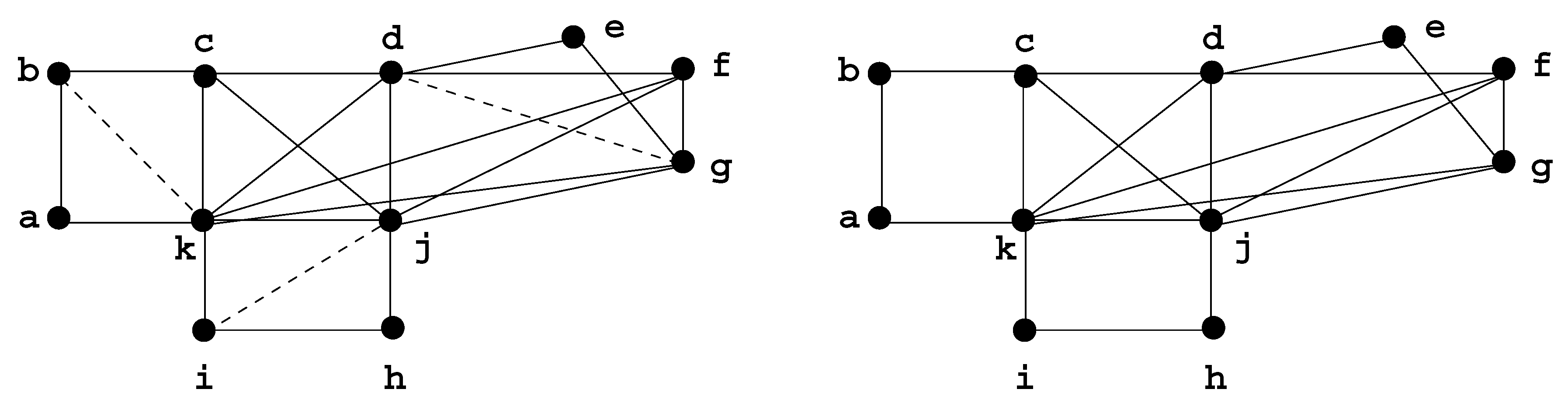 Algorithms 03 00197 g005
