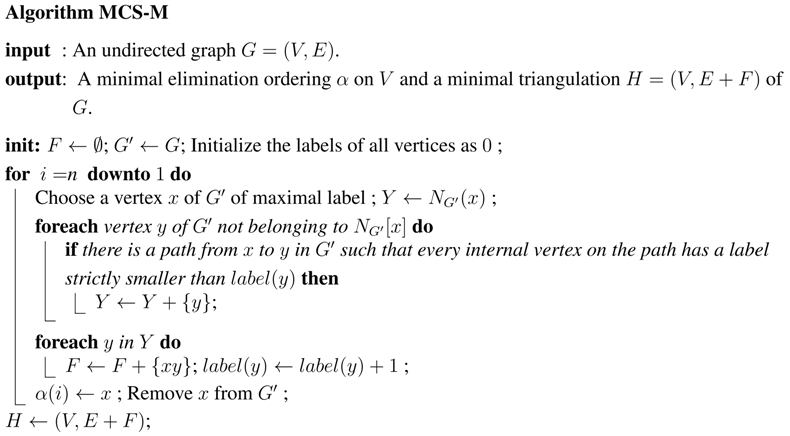 Algorithms 03 00197 i001