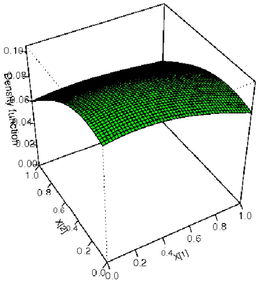 Algorithms 04 00087f1 1024