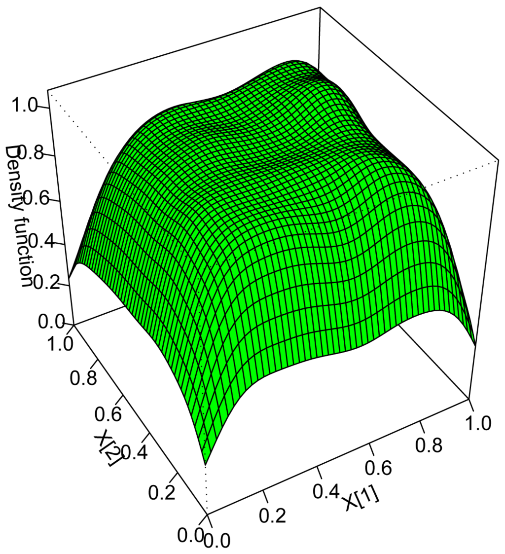 Algorithms 04 00087f2 1024