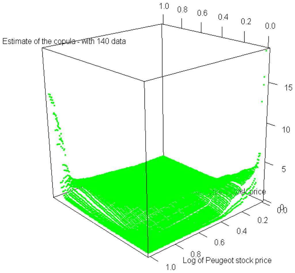 Algorithms 04 00087f3 1024