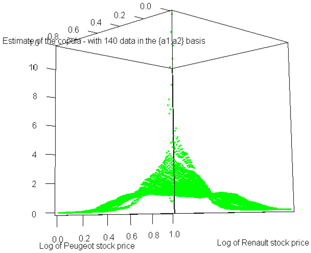 Algorithms 04 00087f4 1024