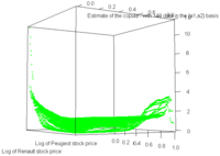 Algorithms 04 00087f5 200
