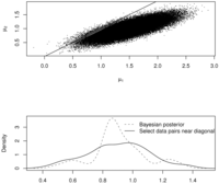 Algorithms 04 00115f4 200