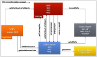 Algorithms 04 00131f1 200
