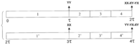 Algorithms 04 00155f11 200