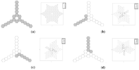Algorithms 04 00155f12 200