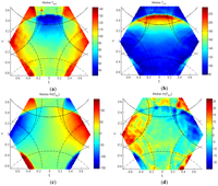 Algorithms 04 00155f16 200
