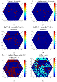 Algorithms 04 00155f17 200