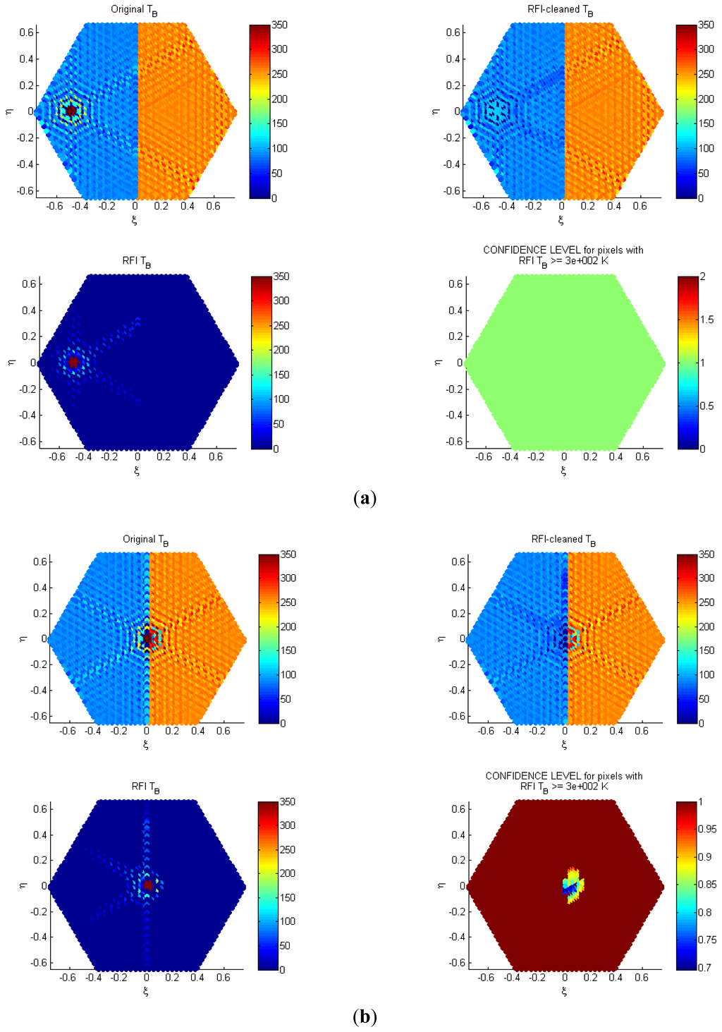 Algorithms 04 00155f21a 1024
