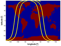 Algorithms 04 00155f24 200