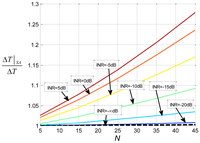 Algorithms 04 00239f10 200